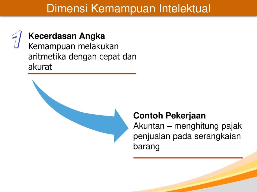 Detail Contoh Kemampuan Intelektual Nomer 7