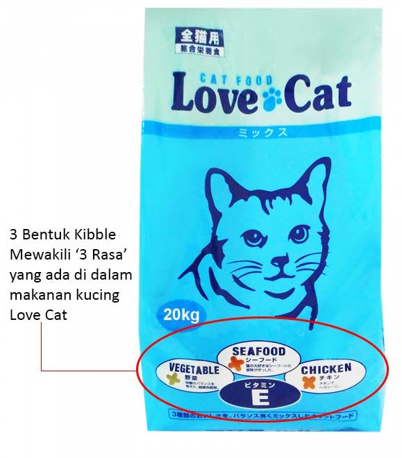 Detail Contoh Kemasan Makanan Hewan Nomer 4