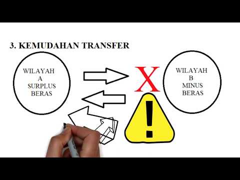 Detail Contoh Kemudahan Transfer Nomer 10