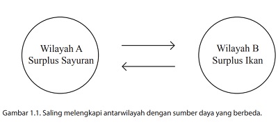 Detail Contoh Kemudahan Transfer Nomer 12