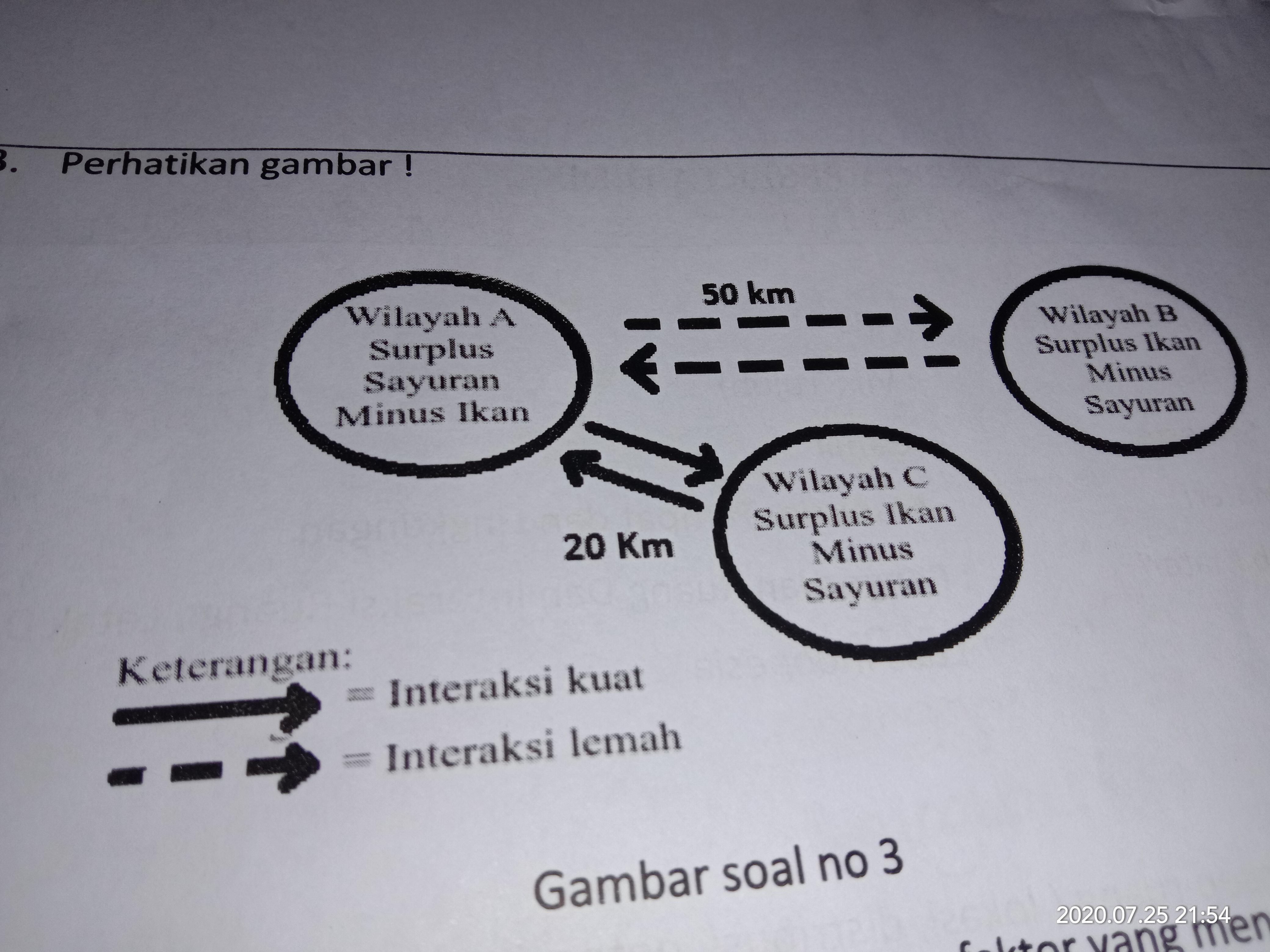 Detail Contoh Kemudahan Transfer Nomer 18