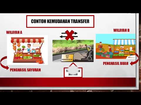 Detail Contoh Kemudahan Transfer Nomer 33