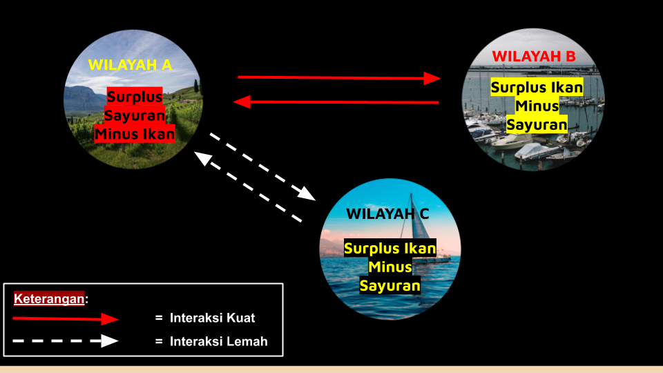 Detail Contoh Kemudahan Transfer Nomer 5