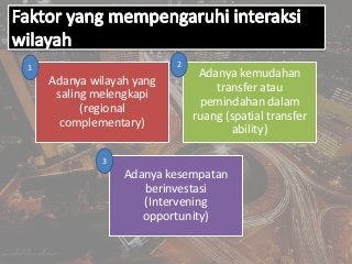 Detail Contoh Kemudahan Transfer Nomer 48