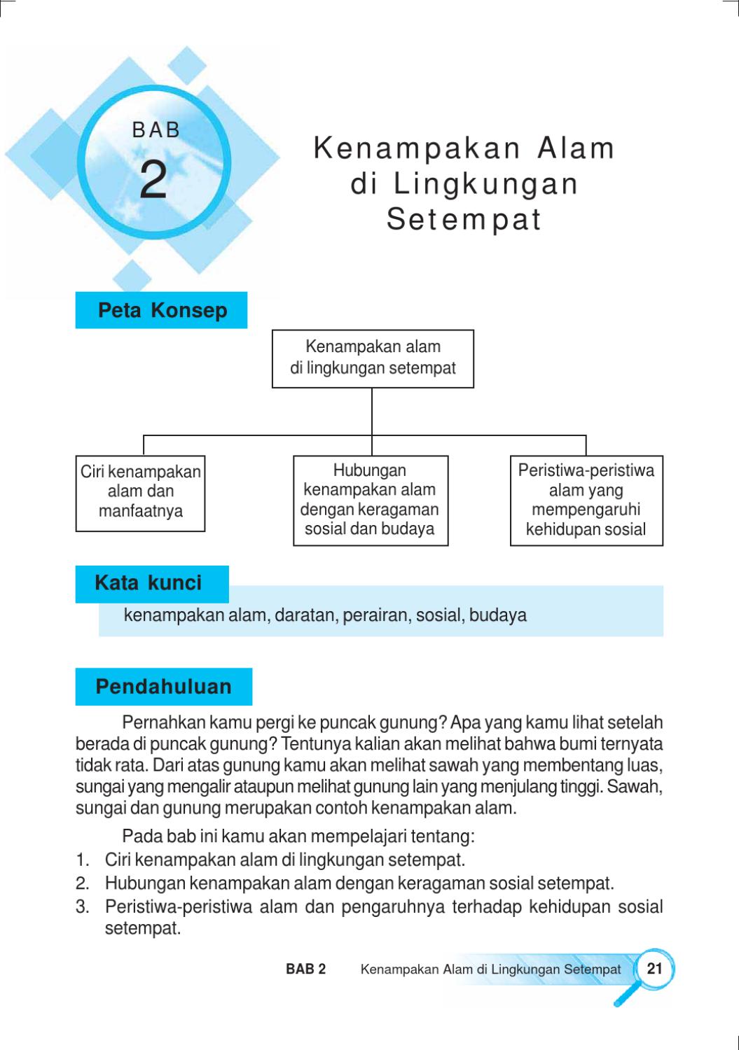 Detail Contoh Kenampakan Alam Dan Manfaatnya Nomer 40