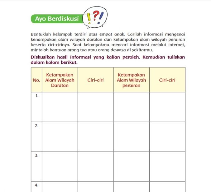 Detail Contoh Kenampakan Alam Wilayah Daratan Nomer 12