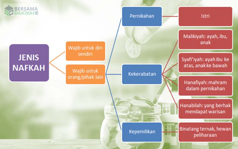 Detail Contoh Kepemilikan Materi Nomer 47