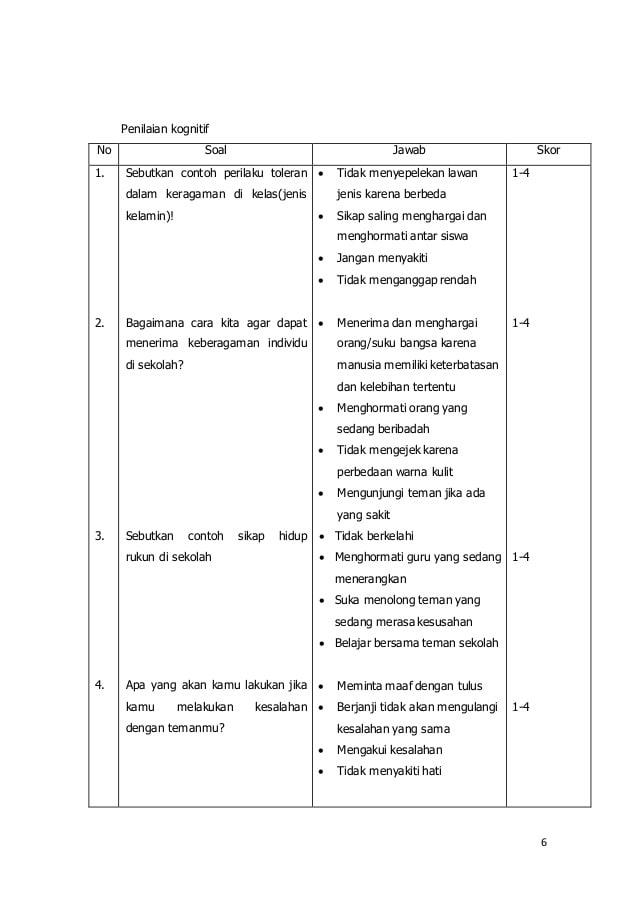 Detail Contoh Keragaman Individu Nomer 37