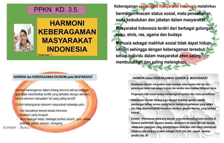 Detail Contoh Keragaman Individu Nomer 48