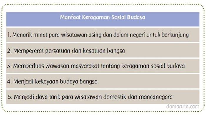 Detail Contoh Keragaman Sosial Nomer 10