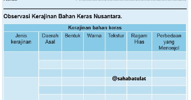 Download Contoh Kerajinan Bahan Keras Nusantara Nomer 19