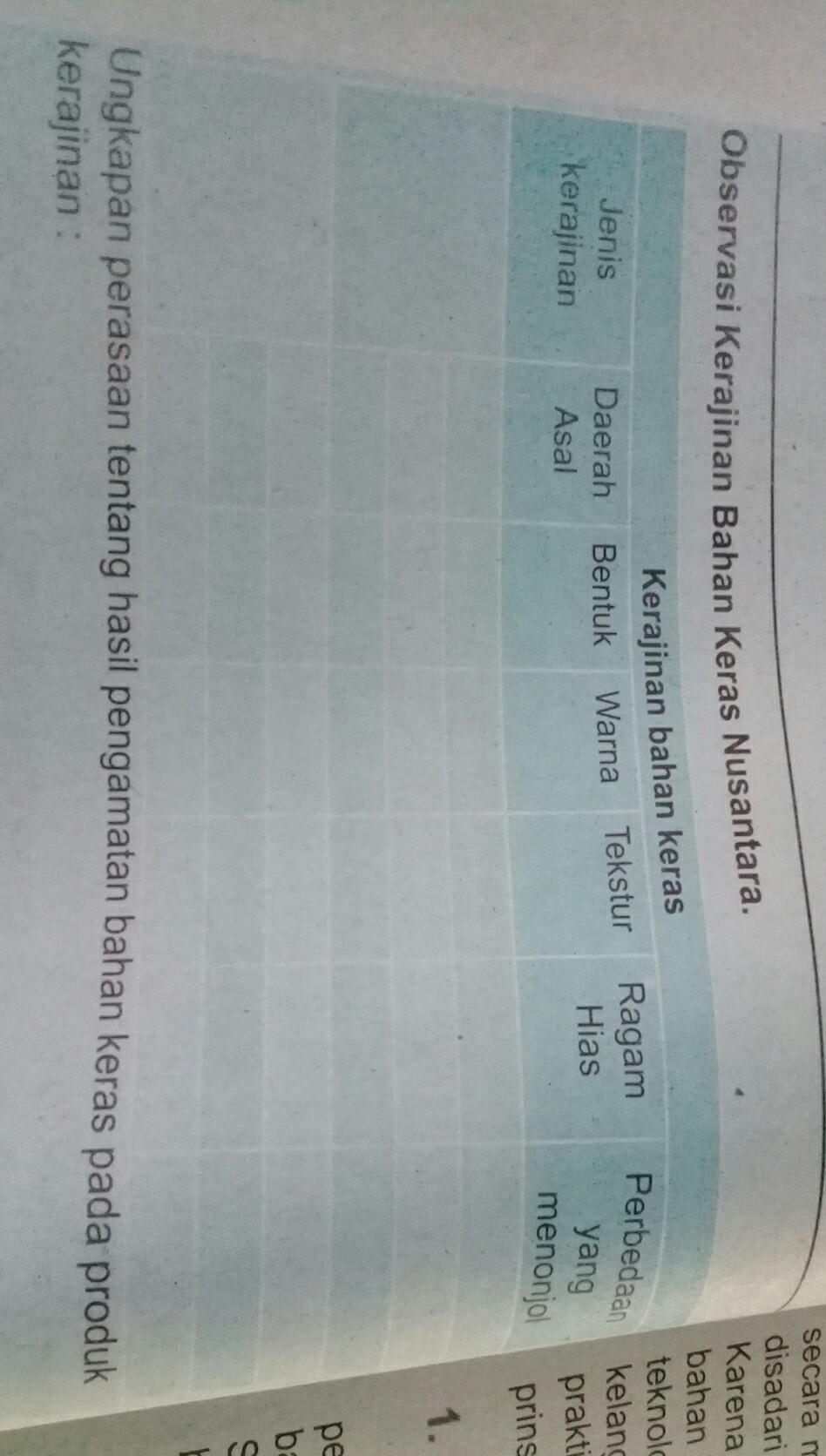 Detail Contoh Kerajinan Bahan Keras Nusantara Nomer 9