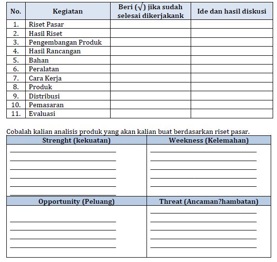 Detail Contoh Kerajinan Berdasarkan Kebutuhan Pasar Lokal Nomer 30