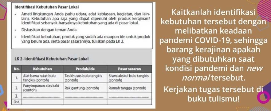 Detail Contoh Kerajinan Berdasarkan Kebutuhan Pasar Lokal Nomer 33