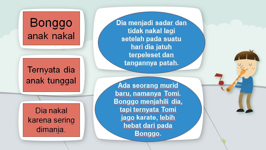 Detail Contoh Kerangka Cerpen Nomer 50