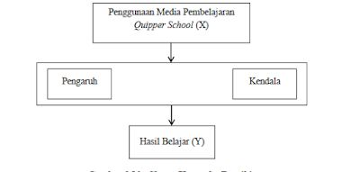 Detail Contoh Kerangka Karangan Ilmiah Nomer 33