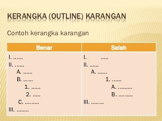 Detail Contoh Kerangka Karangan Tentang Pendidikan Nomer 57