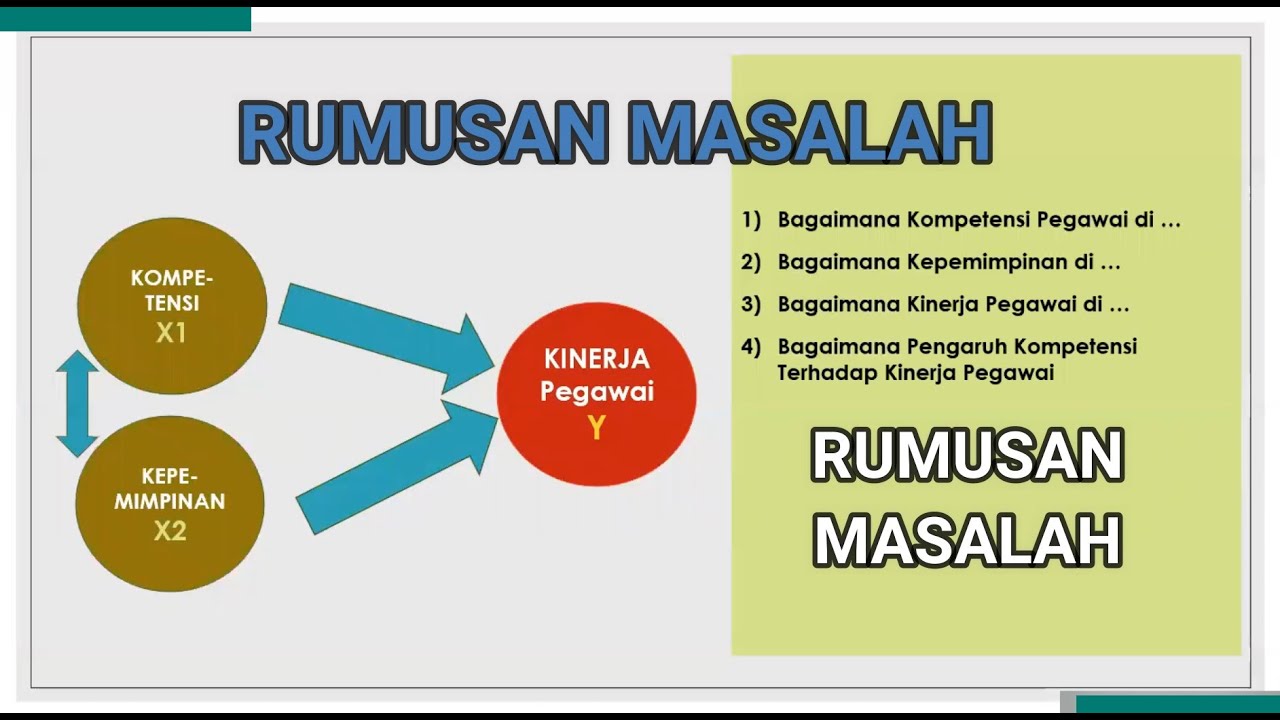 Detail Contoh Kerangka Konsep Penelitian Deskriptif Nomer 12