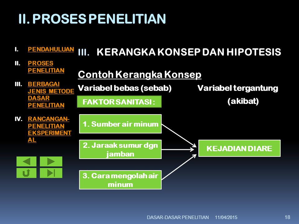 Detail Contoh Kerangka Konsep Penelitian Deskriptif Nomer 13