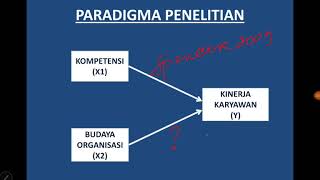 Detail Contoh Kerangka Konsep Penelitian Deskriptif Nomer 17