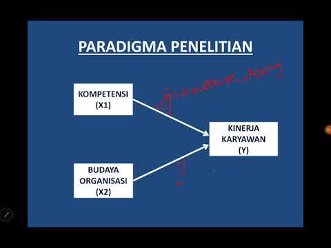 Detail Contoh Kerangka Konsep Penelitian Deskriptif Nomer 5