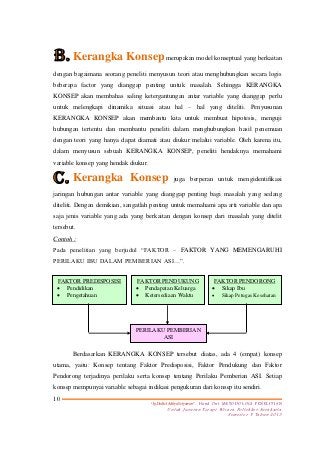 Detail Contoh Kerangka Konsep Penelitian Deskriptif Nomer 42