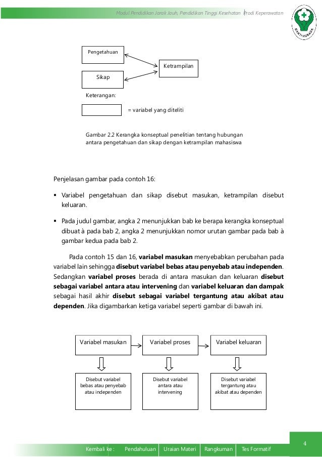 Detail Contoh Kerangka Konsep Penelitian Deskriptif Nomer 45