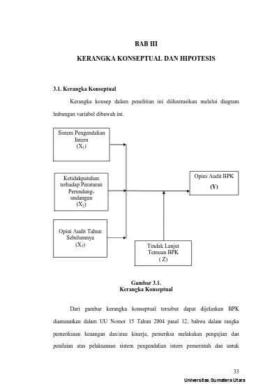 Detail Contoh Kerangka Konsep Penelitian Deskriptif Nomer 48