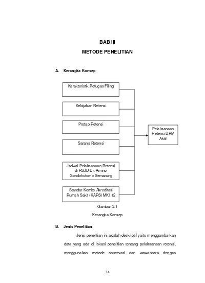 Detail Contoh Kerangka Konsep Penelitian Deskriptif Nomer 7