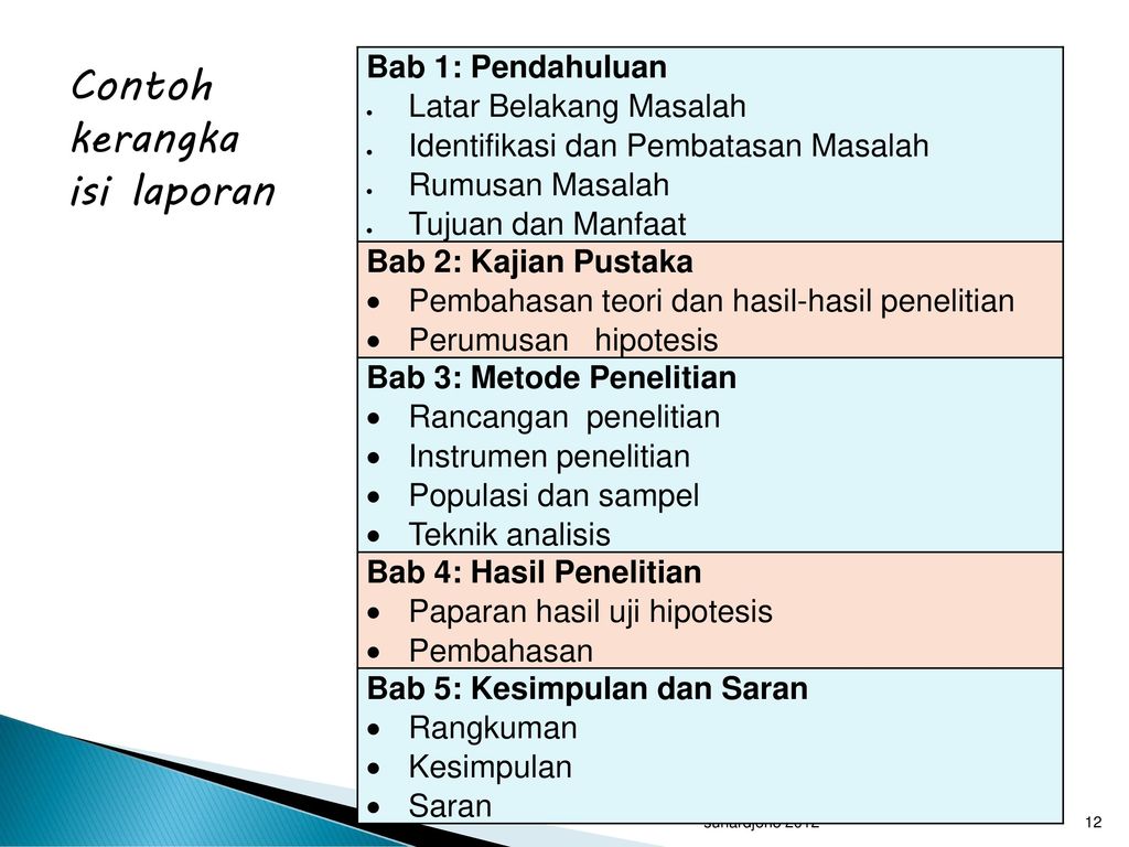 Detail Contoh Kerangka Laporan Nomer 22