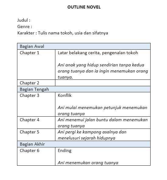 Detail Contoh Kerangka Novel Nomer 5