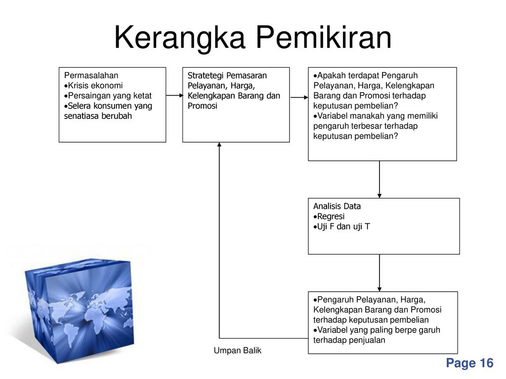 Detail Contoh Kerangka Pikir Proposal Nomer 48