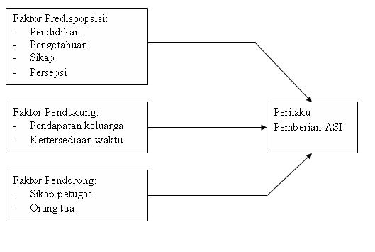 Detail Contoh Kerangka Proposal Penelitian Nomer 53