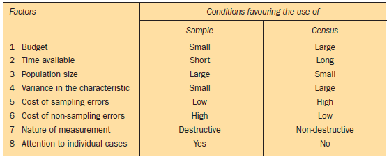 Detail Contoh Kerangka Sampling Nomer 13