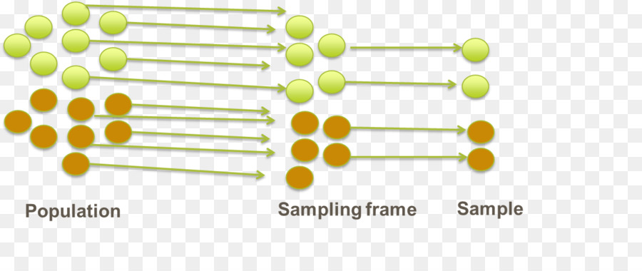 Detail Contoh Kerangka Sampling Nomer 43