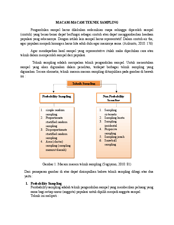 Detail Contoh Kerangka Sampling Nomer 51