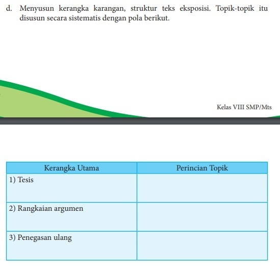 Contoh Kerangka Teks Eksposisi - KibrisPDR