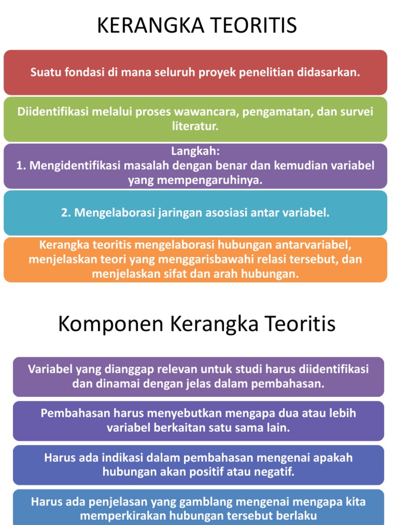 Detail Contoh Kerangka Teori Penelitian Nomer 45