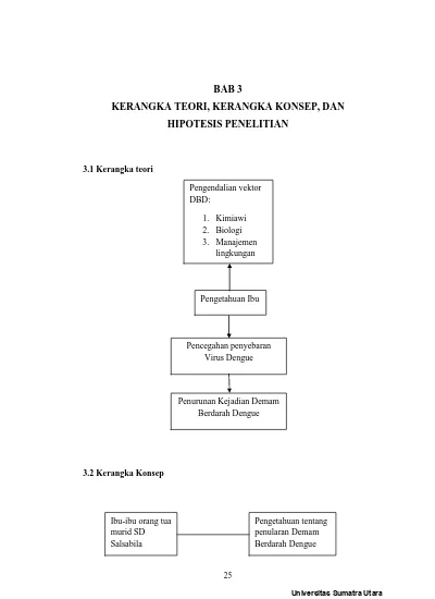 Detail Contoh Kerangka Teori Penelitian Nomer 51