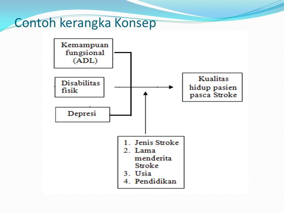 Detail Contoh Kerangka Teori Penelitian Nomer 54