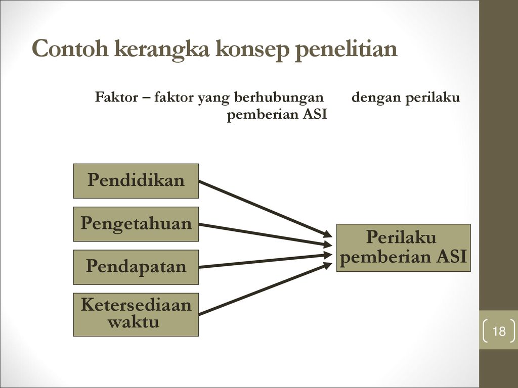 Detail Contoh Kerangka Teori Penelitian Nomer 6