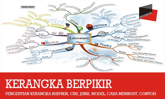 Detail Contoh Kerangka Teori Penelitian Kualitatif Nomer 40