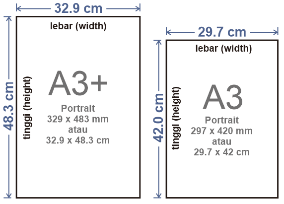 Detail Contoh Kertas A3 Nomer 20
