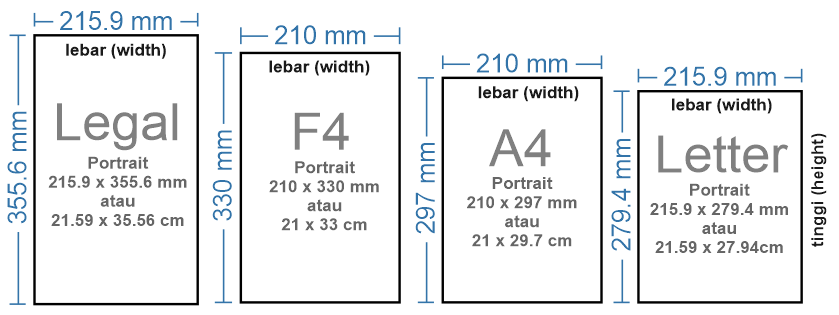 Detail Contoh Kertas A4 Nomer 49