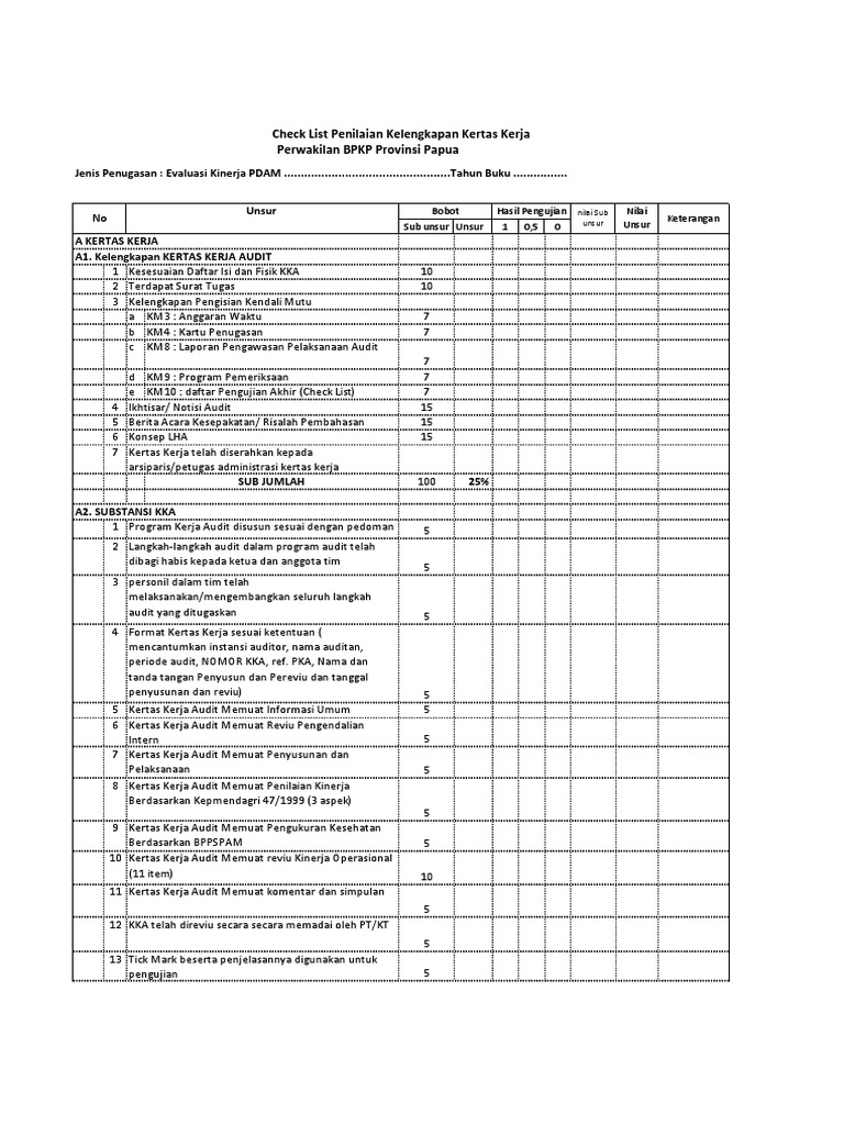 Detail Contoh Kertas Kerja Audit Nomer 23