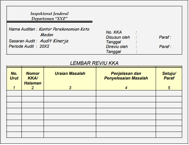 Detail Contoh Kertas Kerja Audit Nomer 24