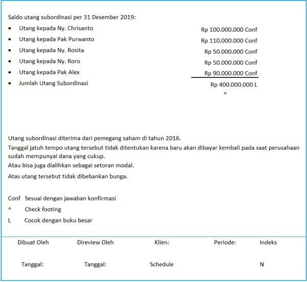 Detail Contoh Kertas Kerja Audit Nomer 25