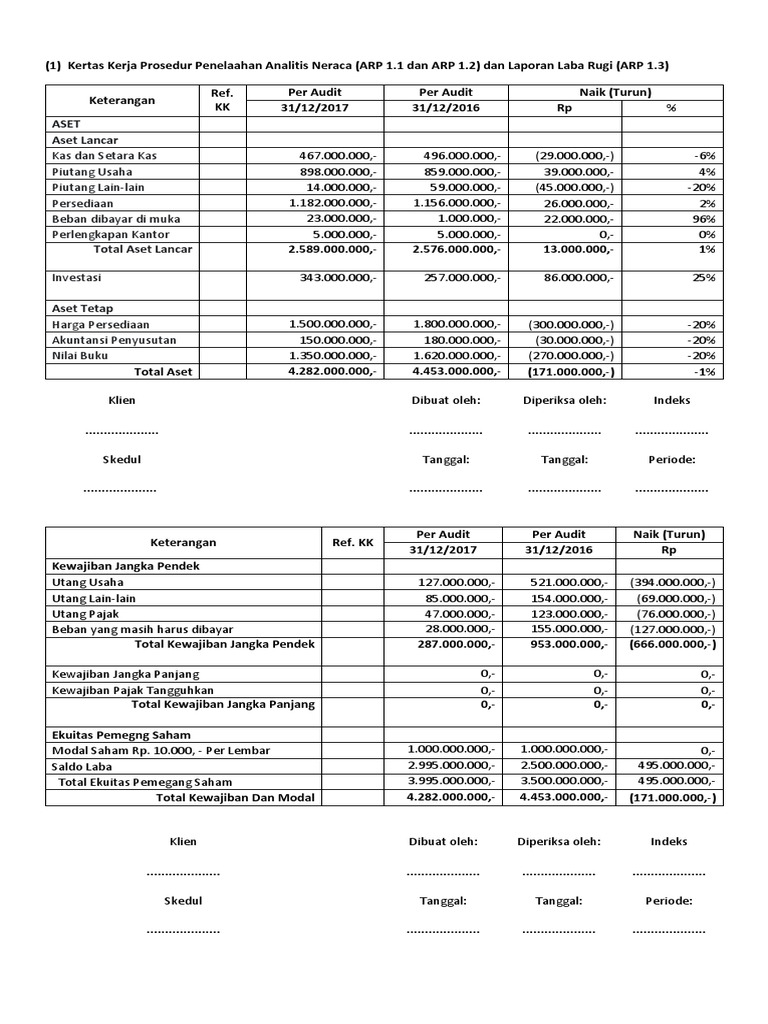 Detail Contoh Kertas Kerja Audit Nomer 5