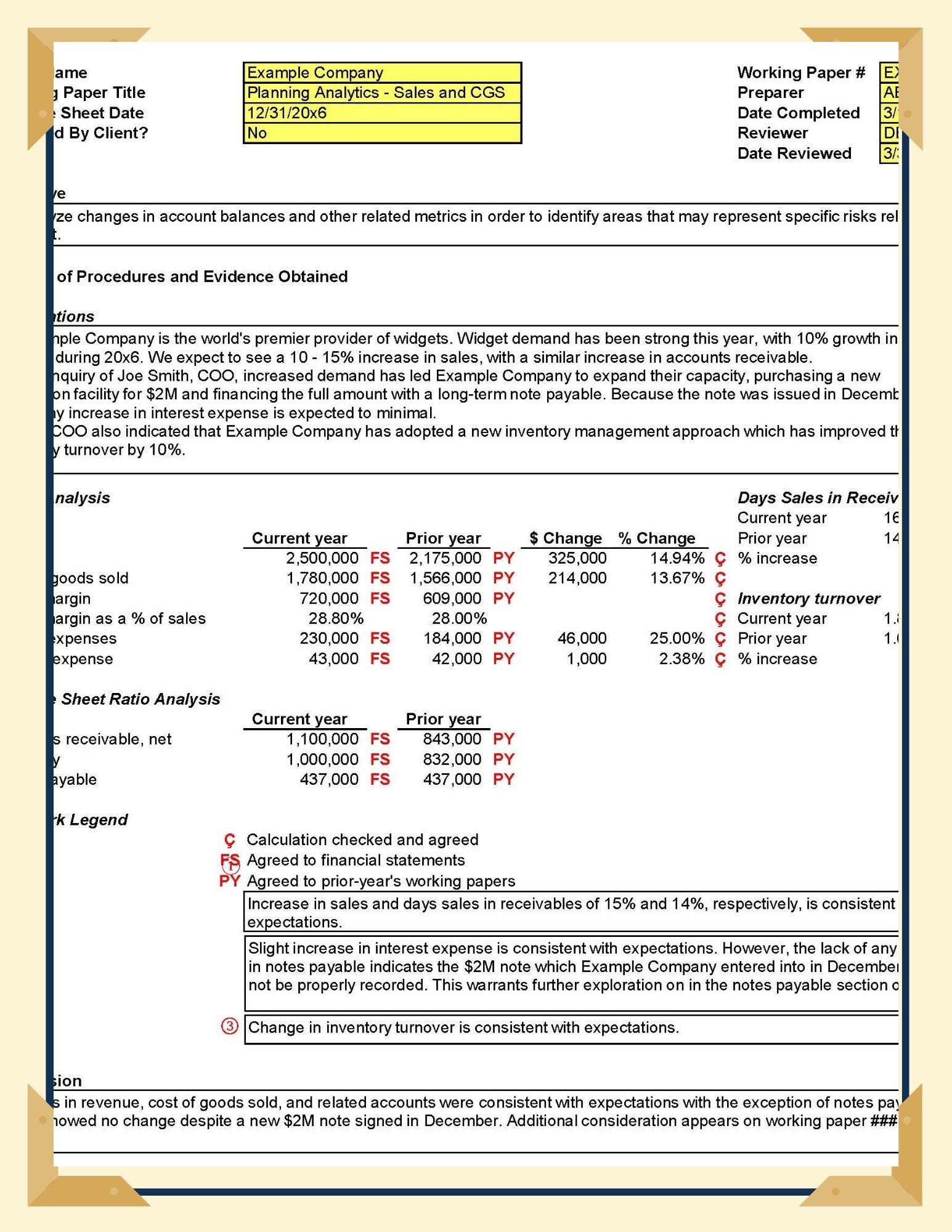 Detail Contoh Kertas Kerja Audit Perusahaan Nomer 2