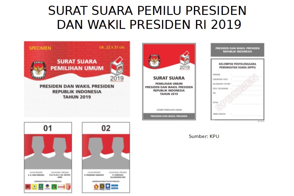 Detail Contoh Kertas Suara Pemilu 2019 Nomer 6